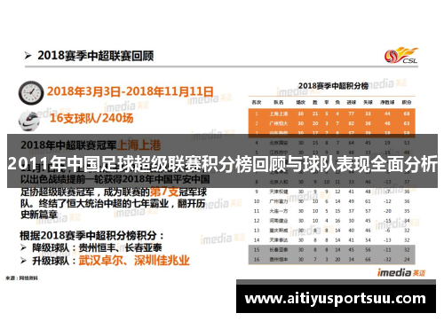 2011年中国足球超级联赛积分榜回顾与球队表现全面分析